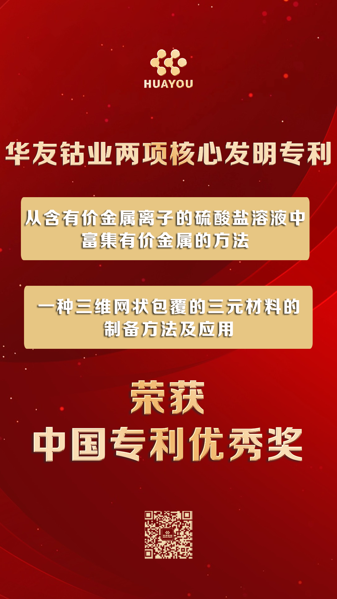 两项国家级专利奖！