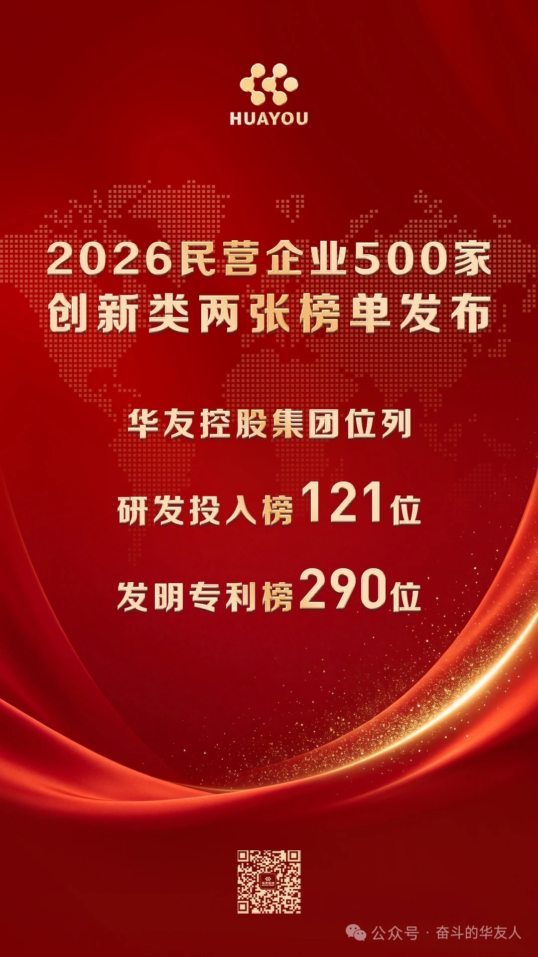 华友控股集团再次荣登民营企业500家创新类两张榜单！
